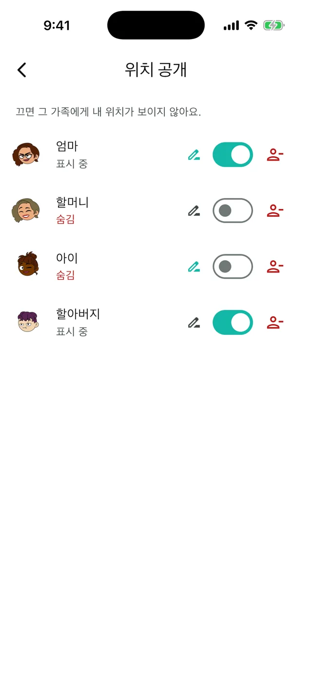 내 위치, 공개 범위는 내가 정해요